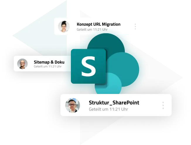 Sharepoint Screenshot