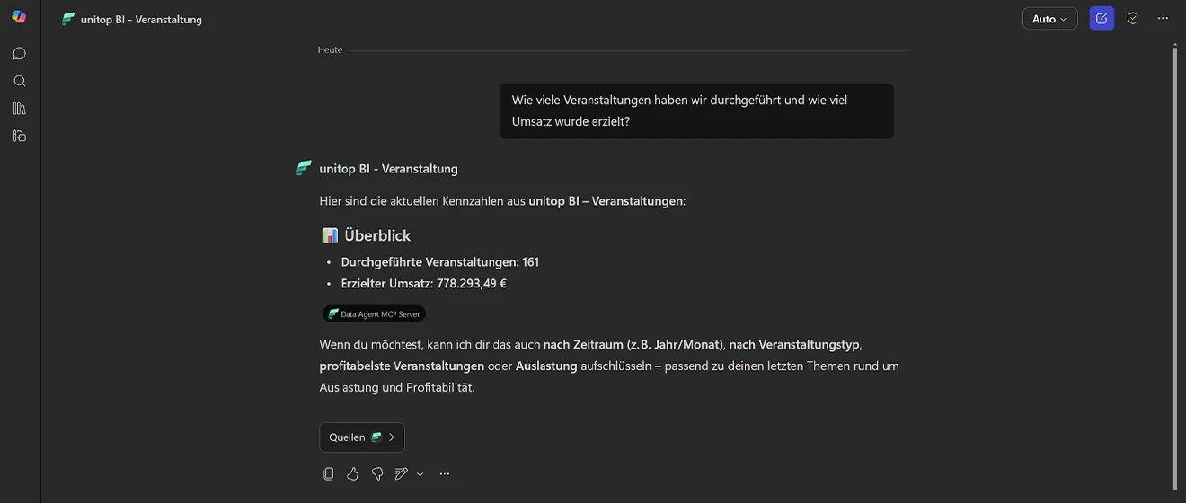 Chatten Sie mit Ihren Daten Datenchat-Agent beantwortet eine Frage zu Veranstaltungen und Umsatz in unitop BI.