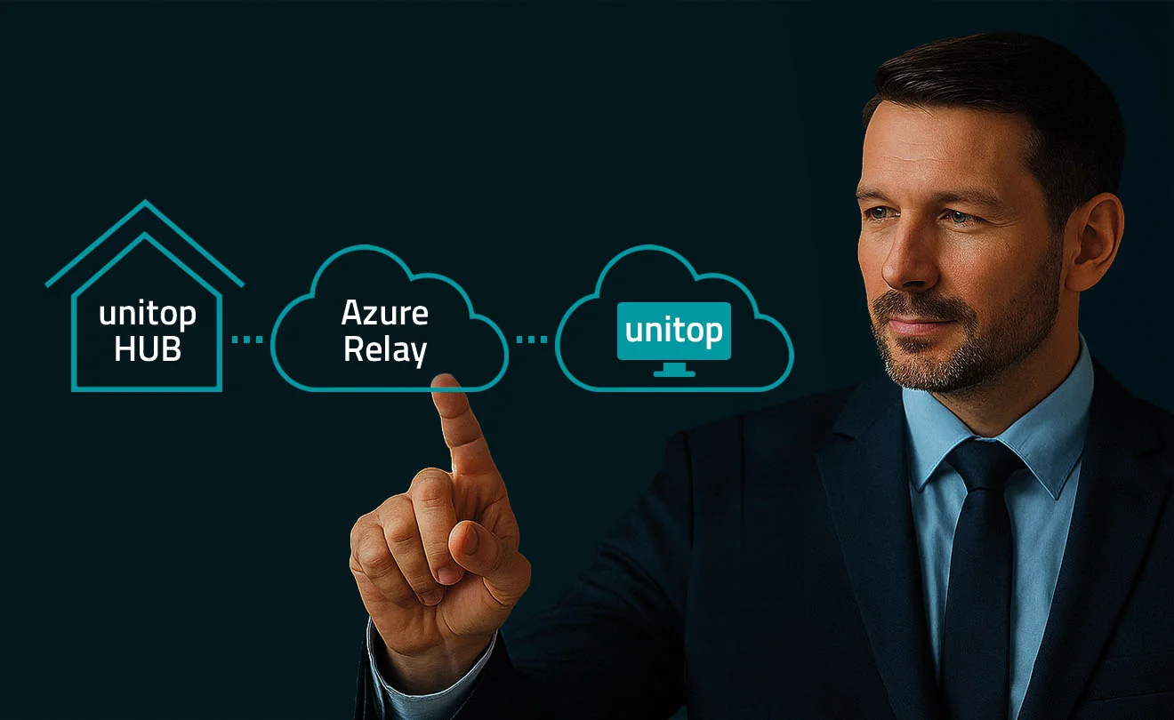 Securely target internal networks via Azure Relay with unitop SaaS Man in suit taps on cloud visualisation: connection between unitop HUB, Azure Relay & unitop