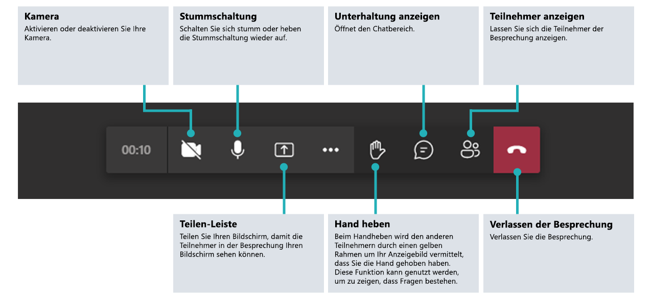 Einstieg in die Gastversion von Microsoft Teams